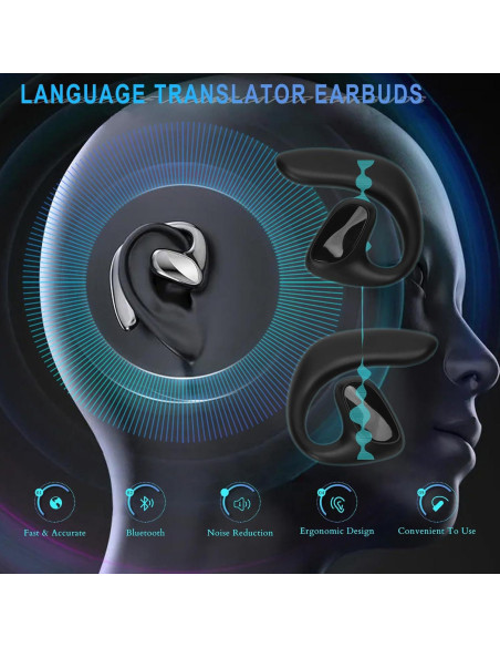 Auriculares Traductores de Idiomas YUNSEITY 150 Idiomas Bluetooth Auriculares Traductores de Idiomas YUNSEITY 150 Idiomas Bluetooth
