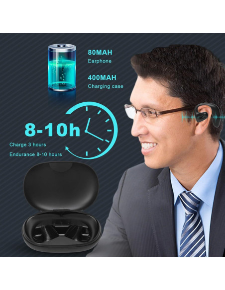 Auriculares Traductores de Idiomas YUNSEITY 150 Idiomas Bluetooth Auriculares Traductores de Idiomas YUNSEITY 150 Idiomas Bluetooth