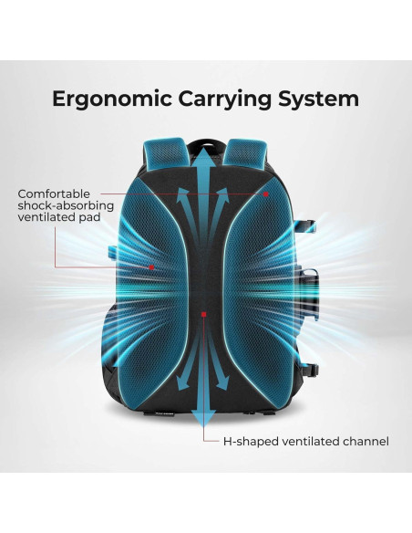 Mochila de Pesca Piscifun TBG021 20L con Soporte y Cubierta Mochila de Pesca Piscifun TBG021 20L con Soporte y Cubierta