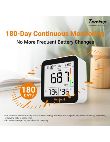Temtop C10 2ND Monitor de CO2 y Calidad del Aire 3 en 1