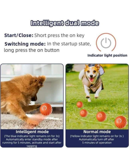 Bola Interactiva para Perros Algani 5.6 cm Azul Juguete Eléctrico Bola Interactiva para Perros Algani 5.6 cm Azul Juguete Eléctrico