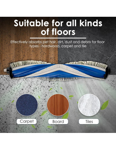 Kit de Accesorios 20 Piezas para Aspiradora ECOVACS DEEBOT X5