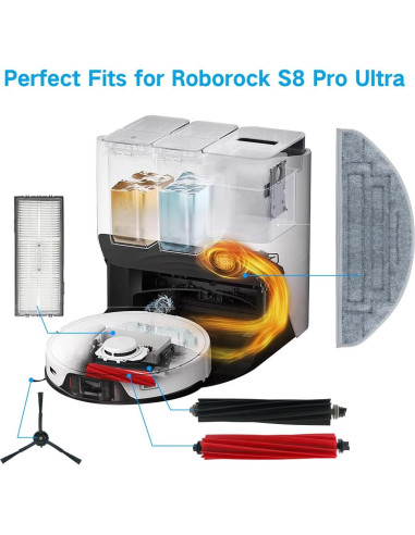 Accesorios para Aspiradora Roborock S8 Home Times 15 Piezas