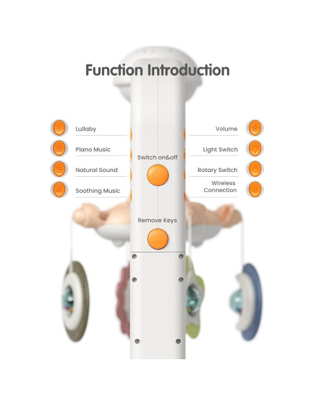 Móvil de Cuna Tumama con Proyector y Música para Bebés Móvil de Cuna Tumama con Proyector y Música para Bebés