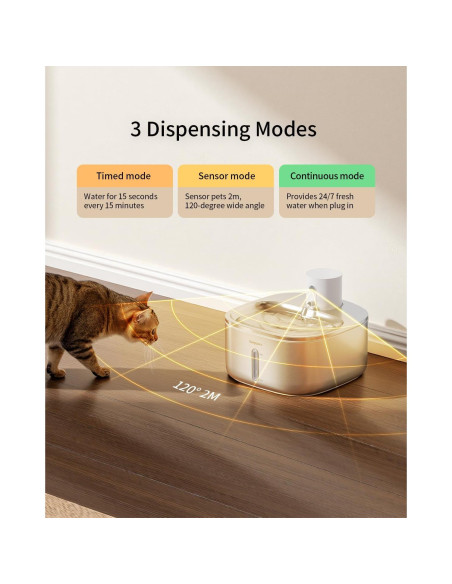 Fuente de Agua Inalámbrica Sarpaws W4S1 3.2L para Gatos y Perros Fuente de Agua Inalámbrica Sarpaws W4S1 3.2L para Gatos y Perros