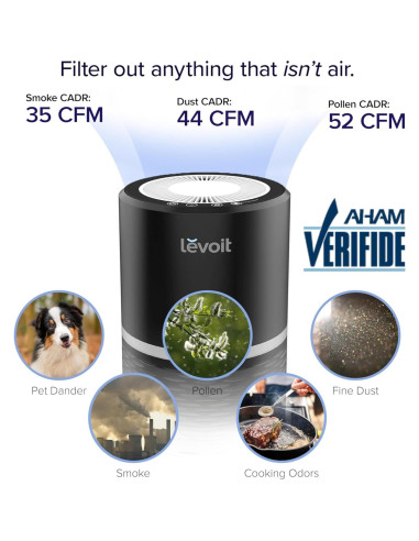 Purificador de Aire LEVOIT LV-H132, Filtro HEPA, 24.2 m, Negro
