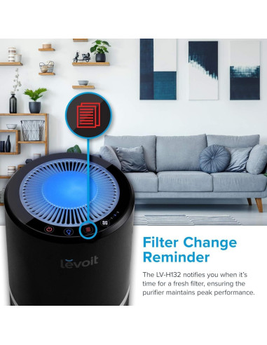 Purificador de Aire LEVOIT LV-H132, Filtro HEPA, 24.2 m, Negro