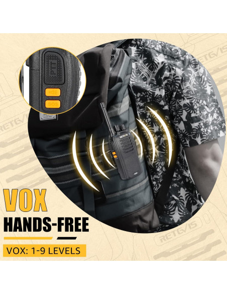 Walkie Talkies Retevis RB68 Recargables USB-C 2 Paquete Walkie Talkies Retevis RB68 Recargables USB-C 2 Paquete