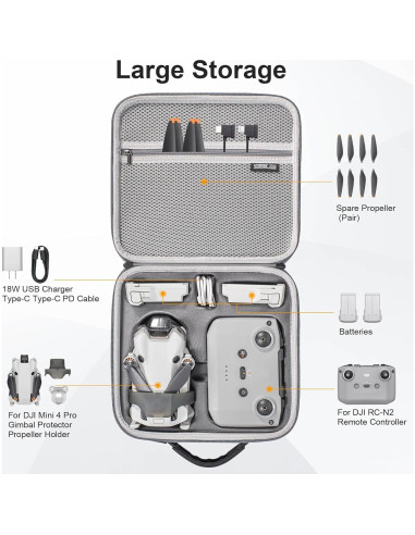 Funda para DJI Mini 4 Pro y Mini 3 Pro con Correa - Impermeable
