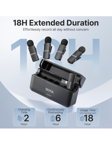 Micrófono Lavalier Inalámbrico BOYA BY-V4D para iPhone 18H