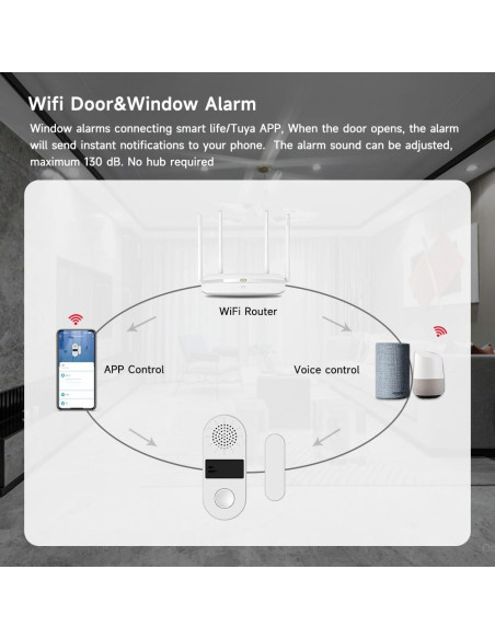 Sensor de Alarma de Puerta Tuya 130dB Wifi Control App Sensor de Alarma de Puerta Tuya 130dB Wifi Control App