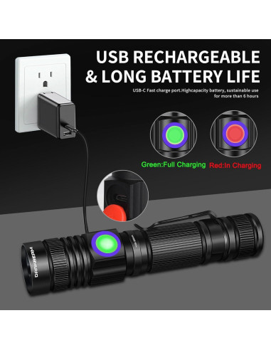 Linterna UV Recargable DARKBEAM A300 365nm Mini Portátil