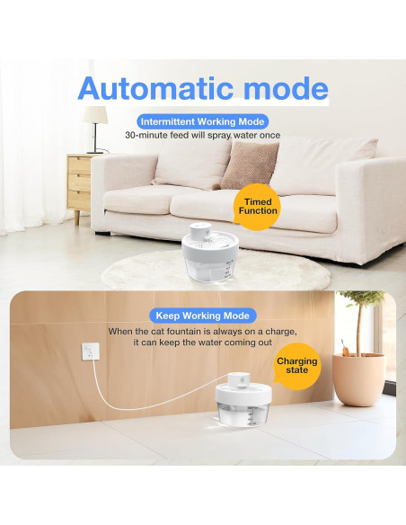 Fuente de Agua Automática para Gatos Jewyow 1L Inalámbrica Silenciosa Fuente de Agua Automática para Gatos Jewyow 1L Inalámbrica Silenciosa