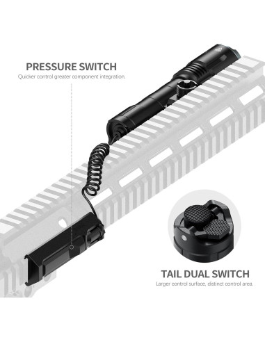 Linterna Recargable Feyachi FL27 2000 Lúmenes USB-C IPX7