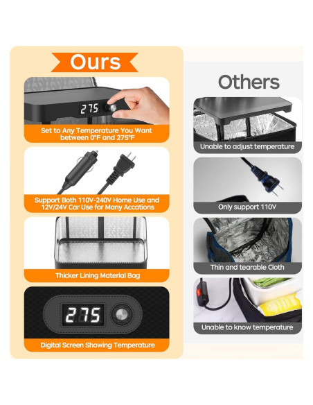 Horno Portátil Eléctrico ROTTOGOON 12V 24V 110V-240V Calentador de Comida Horno Portátil Eléctrico ROTTOGOON 12V 24V 110V-240V Calentador de Comida