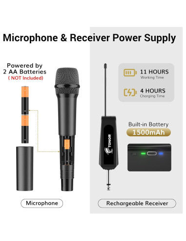 Micrófono Inalámbrico Tonor TW515 con Eco y Volumen Ajustable