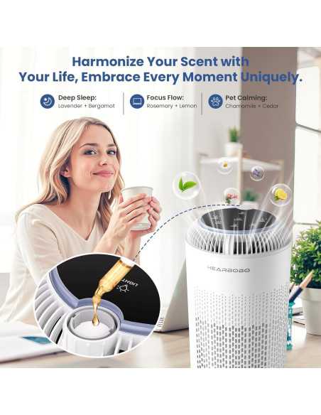Purificador de Aire HEPA H13 Hearbobo K03 para Habitaciones 125 m Purificador de Aire HEPA H13 Hearbobo K03 para Habitaciones 125 m