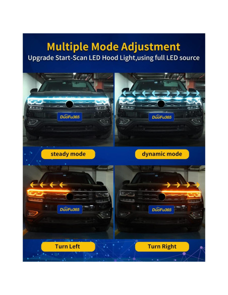 Tira de luz LED DUOFU365 1.5M Azul Hielo y Ámbar para Coche Tira de luz LED DUOFU365 1.5M Azul Hielo y Ámbar para Coche