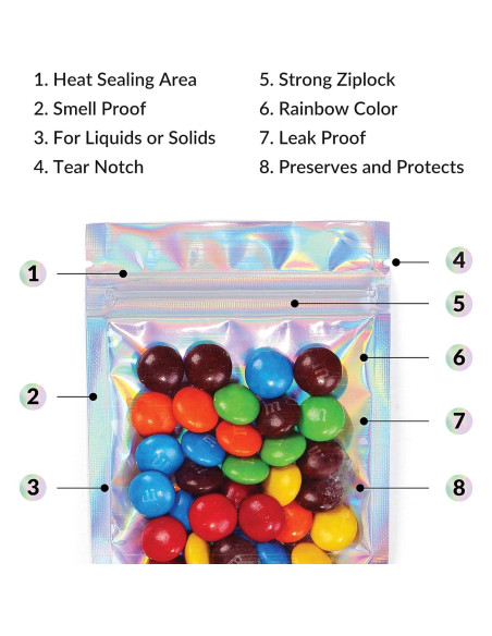 Bolsas Mylar con Zipper 8.4 x 14 cm | 100 Unidades | Holográfico Bolsas Mylar con Zipper 8.4 x 14 cm | 100 Unidades | Holográfico