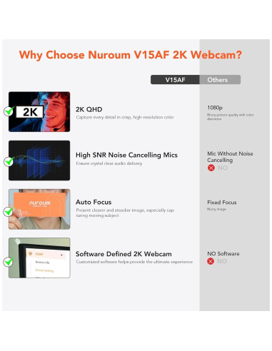 Cámara Web NUROUM V15AF 2K HD Autofocus Doble Micrófono