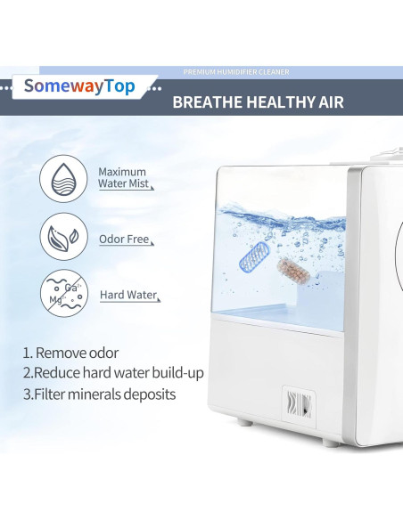 Cartucho de desmineralización SOMEWAYTOP para humidificador 20 piezas Cartucho de desmineralización SOMEWAYTOP para humidificador 20 piezas
