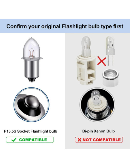 Bombilla LED TRLIFE 3W para Linterna Maglite 2 Celdas D&C Bombilla LED TRLIFE 3W para Linterna Maglite 2 Celdas D&C