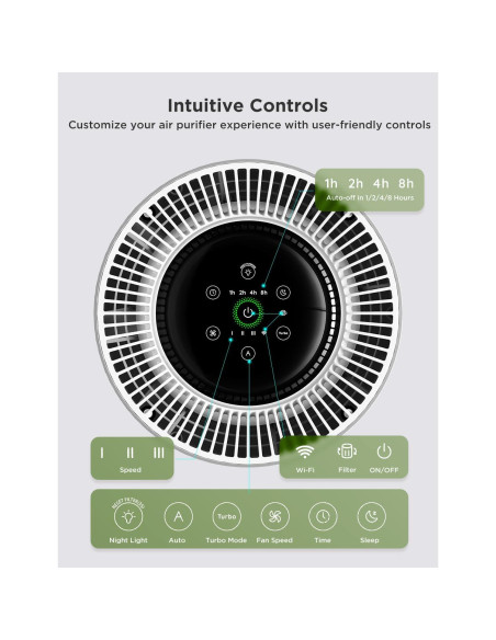Purificador de Aire GoveeLife H7129 Inteligente 108.7 m Purificador de Aire GoveeLife H7129 Inteligente 108.7 m