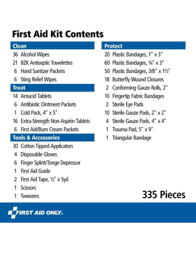 Kit de Primeros Auxilios First Aid Only 91247 - 335 Piezas para 100 Personas