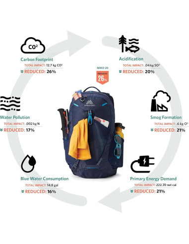 Mochila de senderismo Gregory Maya 30L para mujer, azul