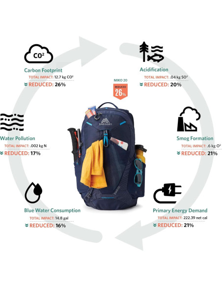 Mochila de senderismo Gregory Maya 30L para mujer, azul Mochila de senderismo Gregory Maya 30L para mujer, azul