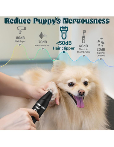 Kit de Aseo para Perros MALLMALL6 4 en 1 Batería 2000mAh