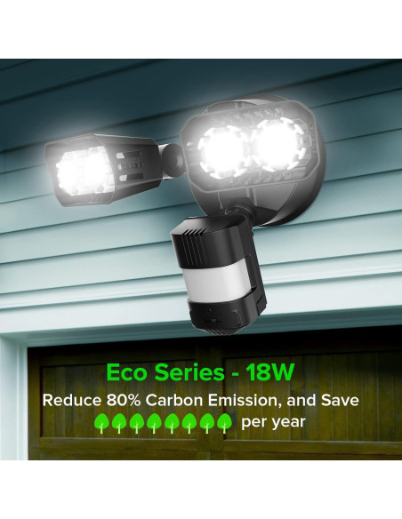 Luz de Seguridad LED SANSI 18W con Sensor de Movimiento IP65 Luz de Seguridad LED SANSI 18W con Sensor de Movimiento IP65