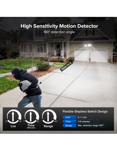 Luz de Seguridad LED SANSI 18W con Sensor de Movimiento IP65