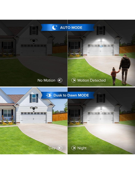 Luz de Seguridad LED SANSI 18W con Sensor de Movimiento IP65 Luz de Seguridad LED SANSI 18W con Sensor de Movimiento IP65
