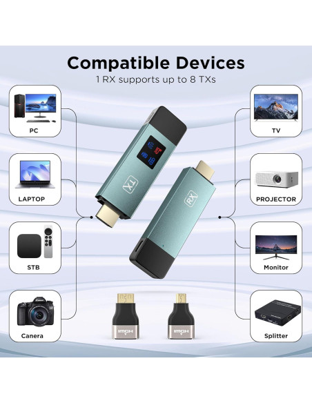 Transmisor y Receptor HDMI Inalámbrico BRAIDOL TR50 4K 30m Transmisor y Receptor HDMI Inalámbrico BRAIDOL TR50 4K 30m