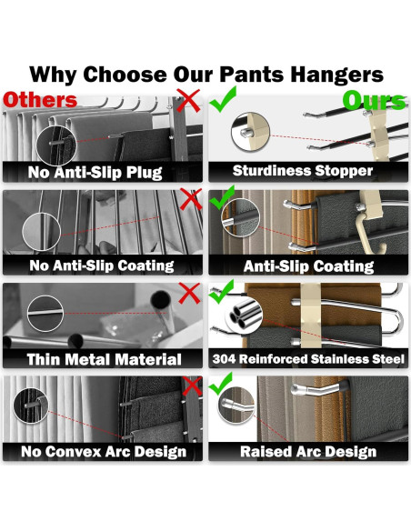Perchas para Pantalones AUFETQ - Paquete de 2 Antideslizantes Perchas para Pantalones AUFETQ - Paquete de 2 Antideslizantes