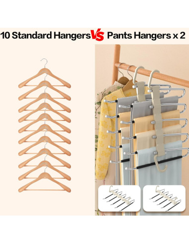 Perchas para Pantalones AUFETQ - Paquete de 2 Antideslizantes