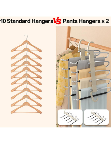 Perchas para Pantalones AUFETQ - Paquete de 2 Antideslizantes Perchas para Pantalones AUFETQ - Paquete de 2 Antideslizantes