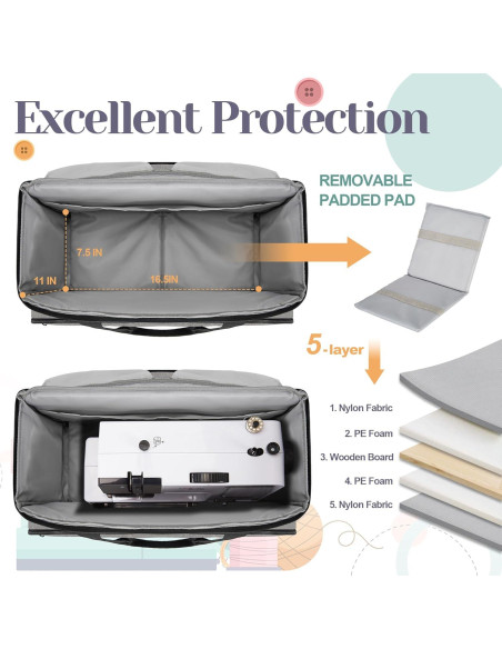 Funda para Máquina de Coser Golkcurx Gris con Almohadilla Funda para Máquina de Coser Golkcurx Gris con Almohadilla