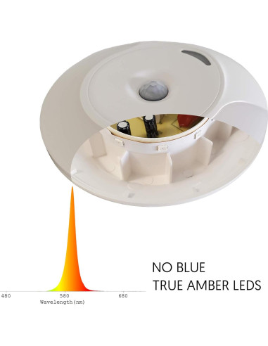 Luz Nocturna LED Ámbar emagine A con Sensor de Movimiento - 2 Unidades