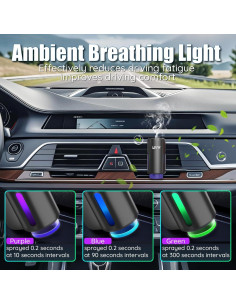 Difusor de Ambientador Inteligente para Auto CHINA 8 Piezas Aceite Esencial 2