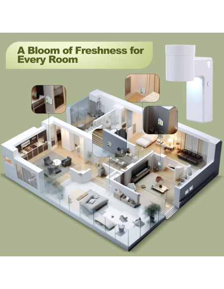 Enchufe de Fragancia de Pared ROSSEX 2 Pcs con Luz Nocturna Enchufe de Fragancia de Pared ROSSEX 2 Pcs con Luz Nocturna