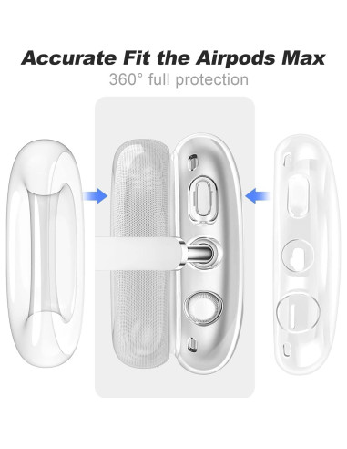 Funda Transparente MOLOPPO para Auriculares AirPods Max 2024/2020