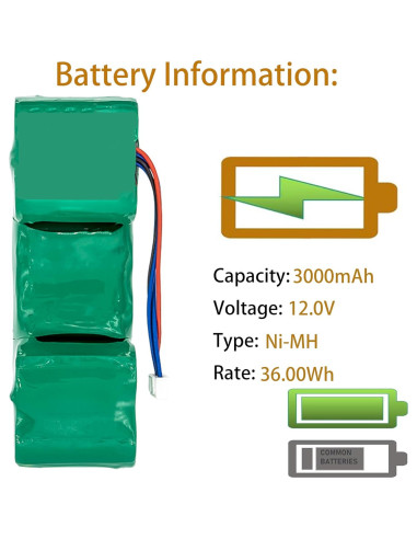 Batería de Aspiradora Robot DM88 para Deebot 900 Series 3700mAh