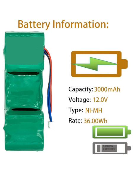 Batería de Aspiradora Robot DM88 para Deebot 900 Series 3700mAh Batería de Aspiradora Robot DM88 para Deebot 900 Series 3700mAh