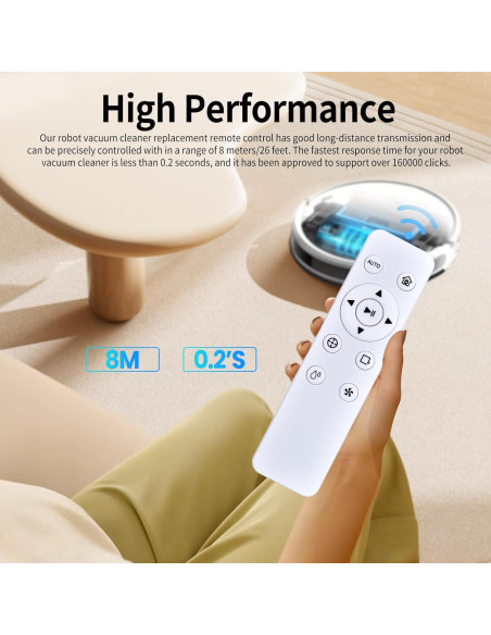 Control Remoto Reemplazo Aspiradora Robot HONITURE G20 Control Remoto Reemplazo Aspiradora Robot HONITURE G20