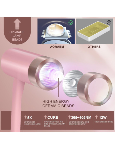 Lámpara de Uñas UV LED AORAEM Rosa Cuello de Ganso 12W Lámpara de Uñas UV LED AORAEM Rosa Cuello de Ganso 12W