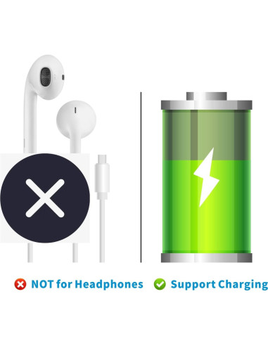 Adaptador USB-C a Lightning Meenova 30W para iPhone 14/13/12