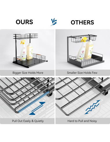 LAMU Organizador Bajo Fregadero 2 Niveles Negro 41.1x32x40.1 cm