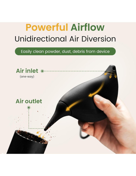 Soplador de Aire MHW-3BOMBER Negro para Cámara y Café Soplador de Aire MHW-3BOMBER Negro para Cámara y Café